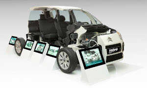 EV Demo Car Developed by Valeo and BAIC