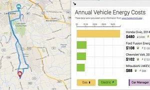 EV Explorer App Helps You Find the Right Commuting Car