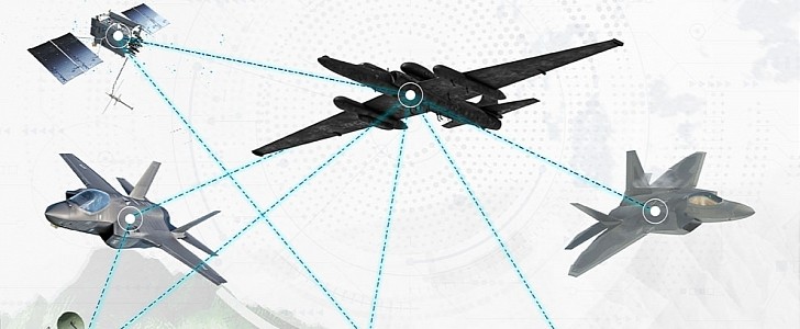 Project Hydra enables for the first time communication between F-22s and F-35s