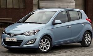 Hyundai i20 Facelift UK Prices Announced