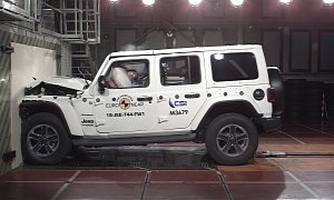FCA's Fiat Panda, Jeep Wrangler JL Get Completely Thrashed by Euro NCAP
