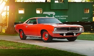 FCA Trademarks Cuda Again, But What For?