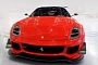 Ferrari Raises 1.8 Million Euros for Italy’s Earthquake Victims