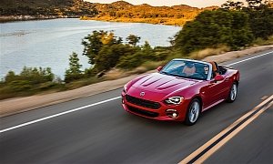 Fiat 124 Spider Named European Gay Car of the Year 2017