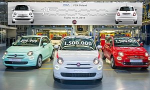Fiat 500 Production Reaches 1,5 Million Milestone at Tychy Plant in Poland