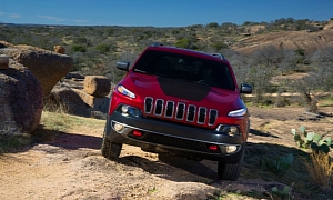 Fiat, Guangzhou Close Deal to Build Jeeps in China