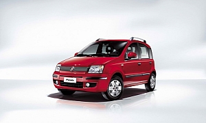 Fiat Panda Classic Launched in Europe