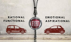 Fiat Planning a Range Splitting Strategy to Retake European Market