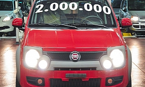 Fiat Produced 2 Millionth Panda in Poland