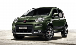 Fiat Unveils New Panda 4x4