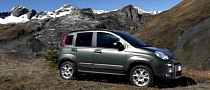 Fiat Working on Panda Crossover