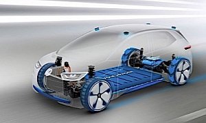 First Volkswagen Factory for MEB-Based Electric Vehicles Opens in China in 2020