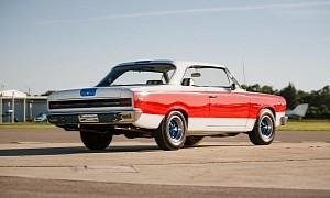 Five Underrated Muscle Cars You Should Know About