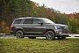 Ford Adds FX4 Off-Road Package to 2020 Expedition Limited