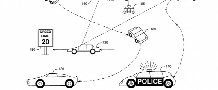 Ford Autonomous Police Car patent application