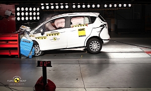 Ford B-Max Achieves 5-Star Euro NCAP Safety Rating