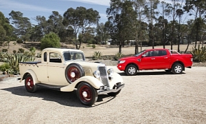 Ford Celebrates the 80th Anniversary of Its Australian Ute