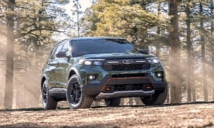 Ford Debuts Rugged 2021 Explorer Timberline with Off-Road Gear