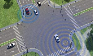 Ford Dreams of Smart Intersections