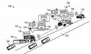 Ford Envisions Just the Perfect Work Zone Traffic Management System