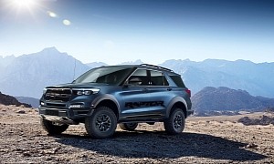 Ford Explorer “Raptor” Rendered, Won’t Happen Because of the All-New Bronco