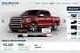 Ford Fires Up the 2015 F-150 Online Configurator