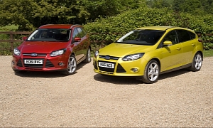 Ford Focus: 1.0-liter 3-Cylinder EcoBoost Replaces 1.6-liter Engine in Europe