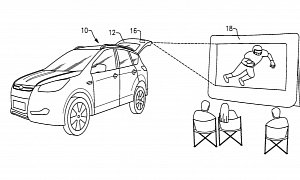 Ford Has a Patent to Put a Movie Projector Into the SUV Liftgate