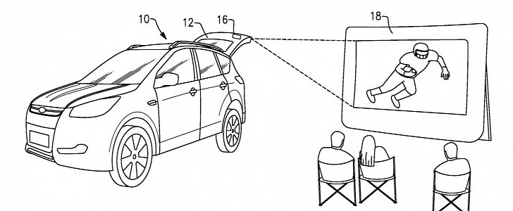 Ford patent for built-in movie theater projector mounted to the SUV liftgate