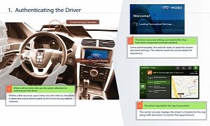 Ford & Intel Demonstrate Project Mobii Mobile Interior Imaging Technology