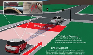 Ford Introduces the Collision Warning with Brake Support