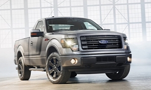 Ford Is America’s Best-Perceived Auto Brand in 2013