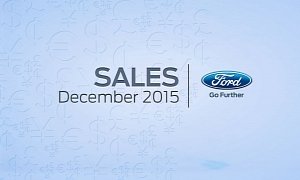 Ford Is America’s Best Selling Brand. Again