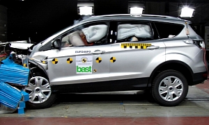 Ford Kuga Scores Top Marks in Euro NCAP Safety Test