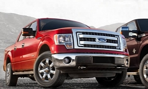 Ford Maintains Social Media Buzz Lead, Chevy Drops Below BMW, Toyota
