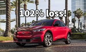 Ford Model E Division Lost $60K on Every Electric Vehicle They Sold in Q1 2023