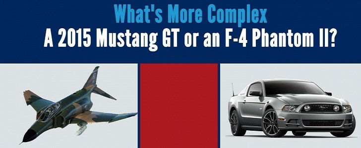 Ford Mustang GT vs F-4 Phantom II Jet Fighter Comparison