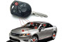 Ford MyKey System Explained