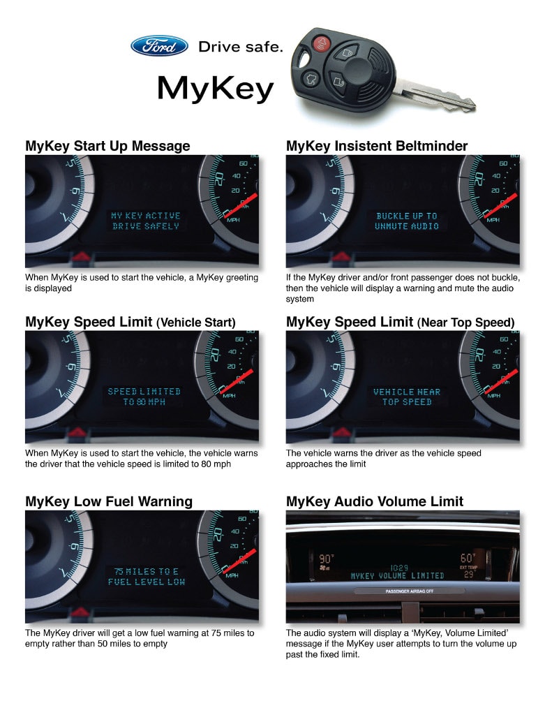 Ford mykey safety system #6