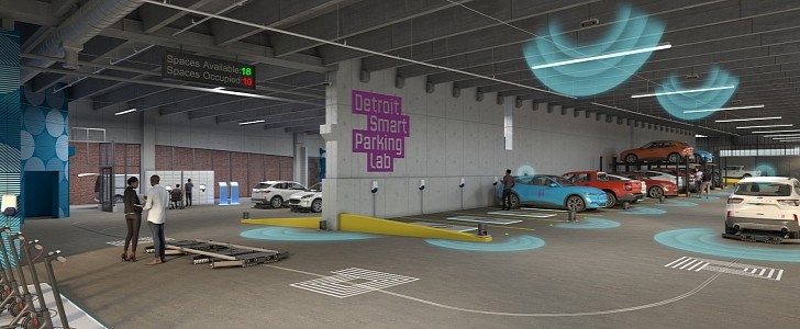 DSPL (Detroit Smart Parking Lab)