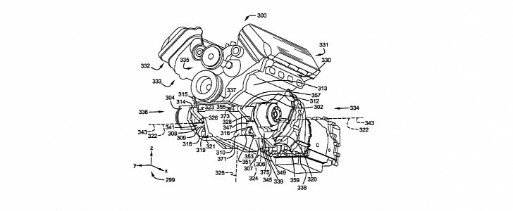 Ford Patents Hybrid V8 Powertrain With Two Electric Motors