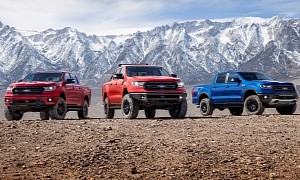 Ford Performance Rolls Out Off-Road Packages for the Ranger Pickup Truck