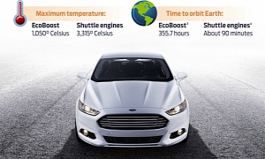 Ford Pits 2013 Fusion Ecoboost Engine Against Space Shuttle [LOL]