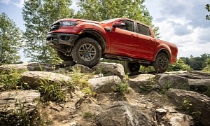 Ford Ranger Tops "Made in America" 2020 Auto Index
