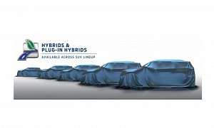 Ford Teases Hybrid, Plug-In Hybrid Future SUV Lineup