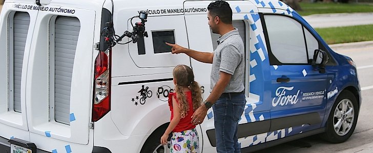 FOrd Transit Connect self-driving delivery system