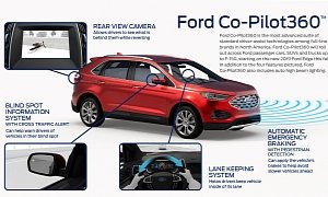 Ford to Expand Co-Pilot360 in Key Global Markets