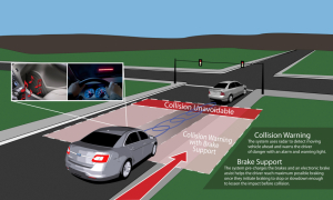 Ford to Offer Collision Warning on More Models