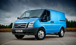 Ford Tops Volkswagen as Most Reliable Van Manufacturer in UK Survey