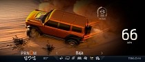 Ford Uses Animations and Avatars To Bring the Bronco Raptor Cockpit to Life
